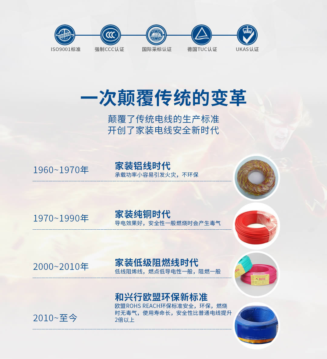 四川特變電工裸電線批發 四川特變電工裸電線批發