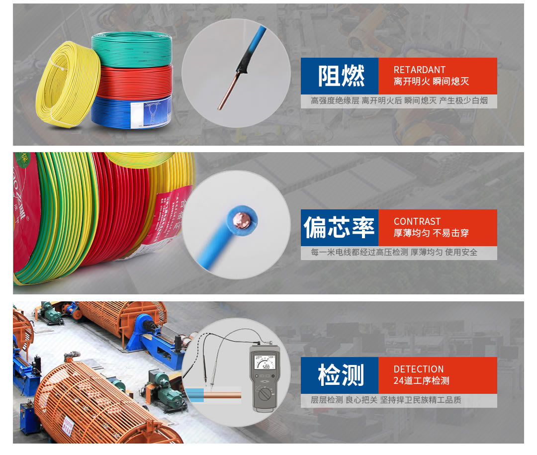 四川電線電纜代理價格 四川電線電纜代理價格