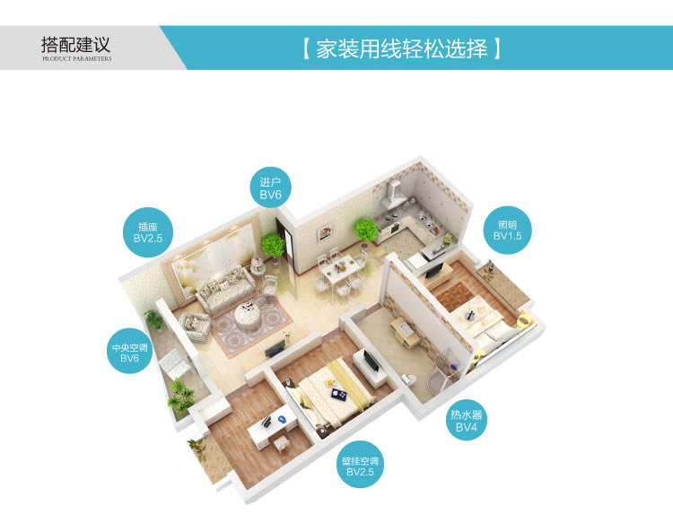 四川電線電纜代理價(jià)格 四川電線電纜代理價(jià)格