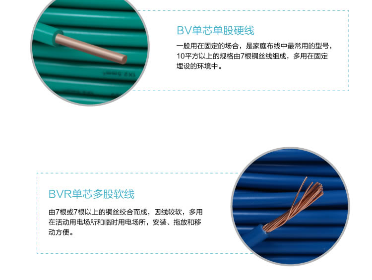 特變電工電線電纜代理廠商 特變電工電線電纜代理廠商