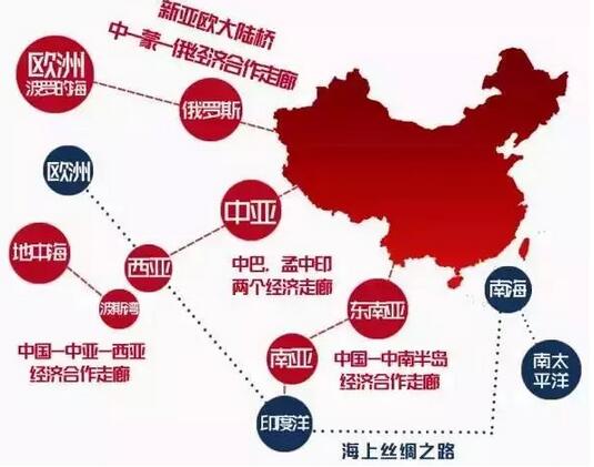 电力行业如何共享“一带一路”126万亿市场商机 电力行业如何共享“一带一路”126万亿市场商机